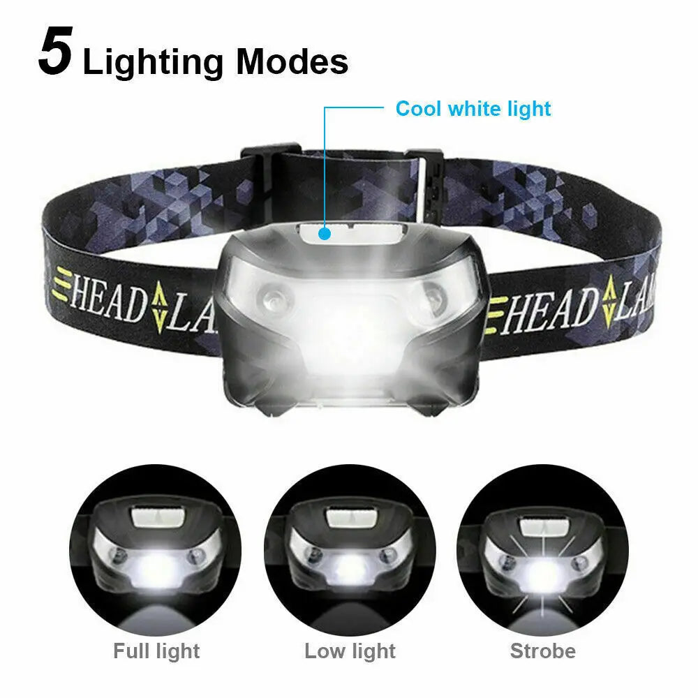 Headlamp with 5 lighting modes on a white background