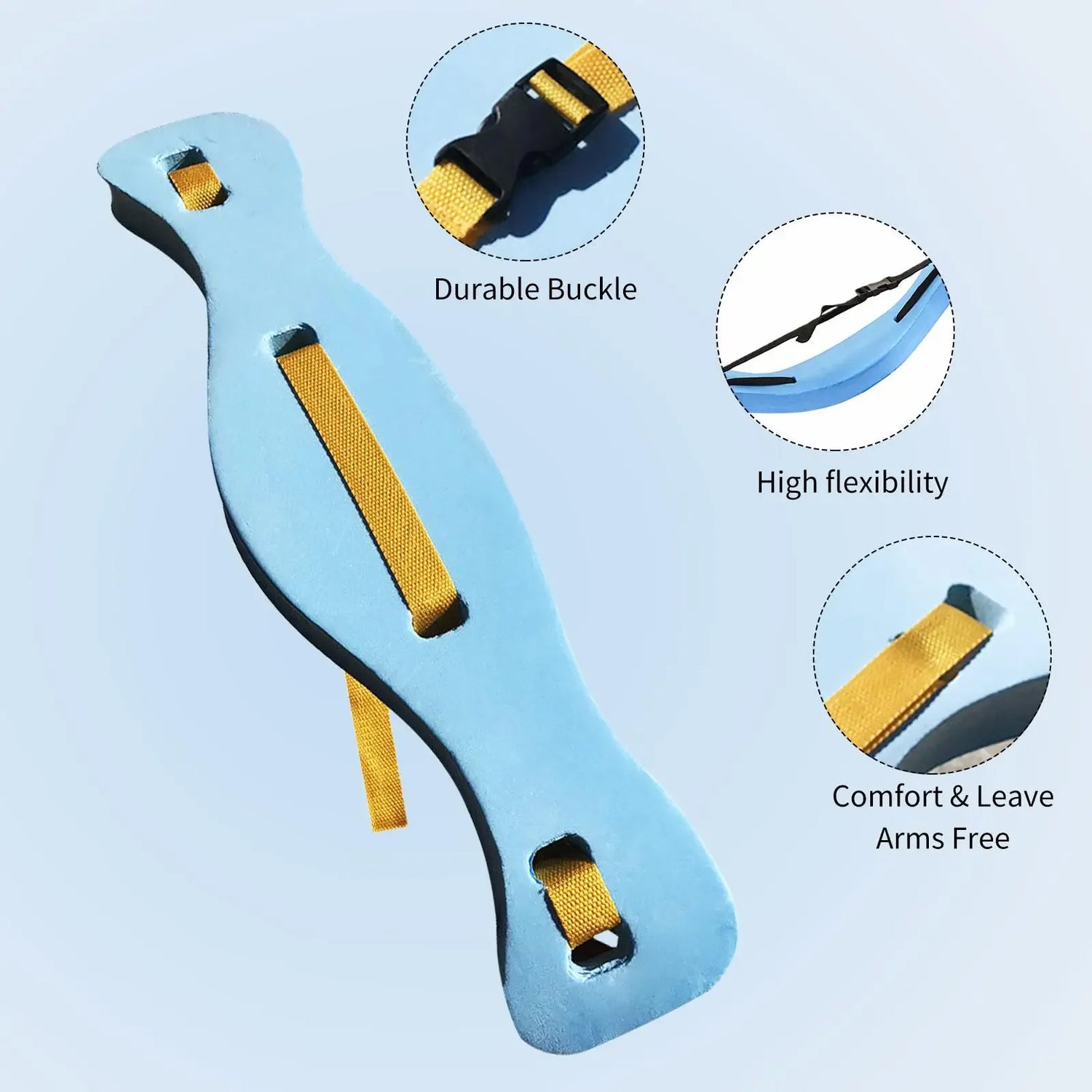 Blue and yellow water belt with features highlighted on a light blue background