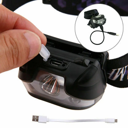 Headlamp with USB cable and close-up inset on a white background