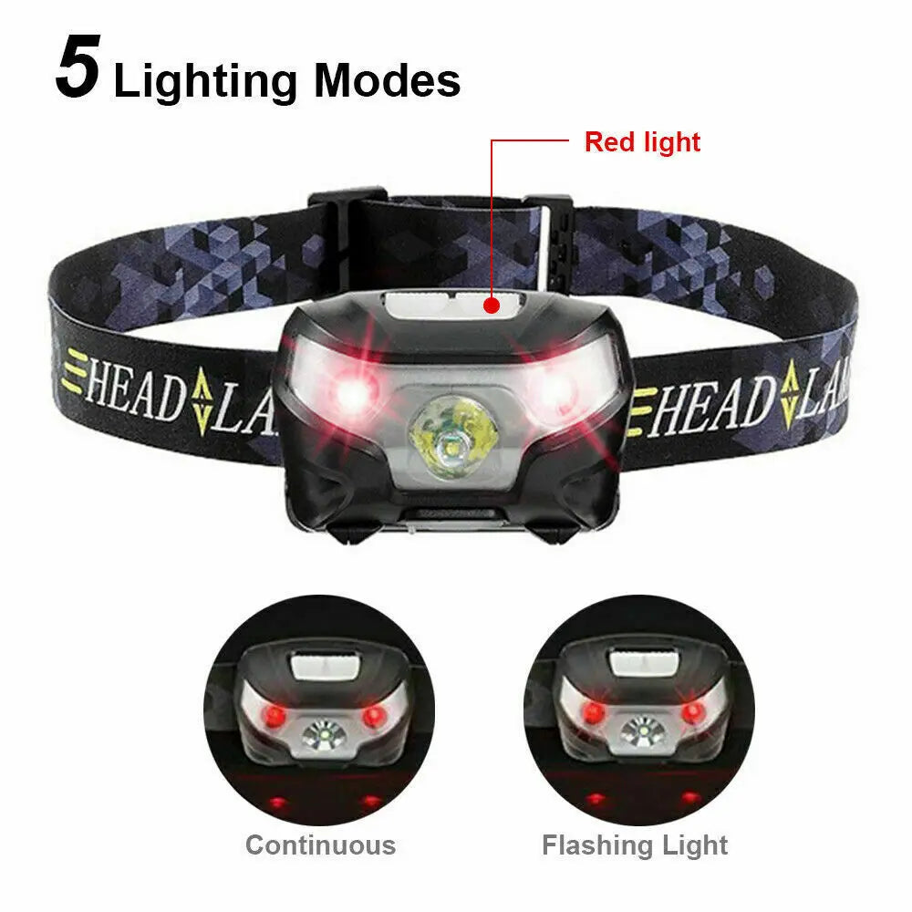 Headlamp with red light indicator and mode illustrations on a white background
