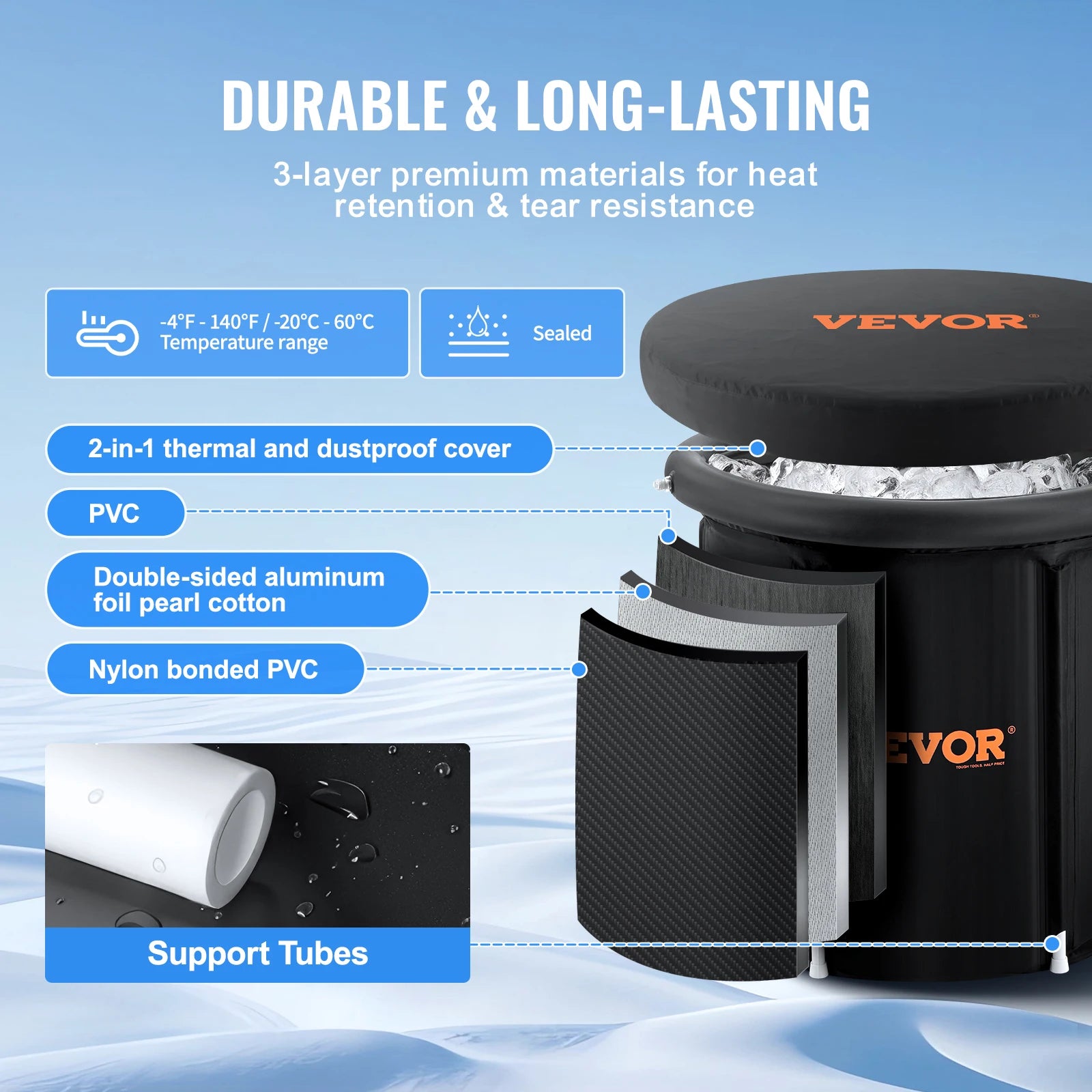 Vevor insulated cooler bag with features highlighted on a blue background