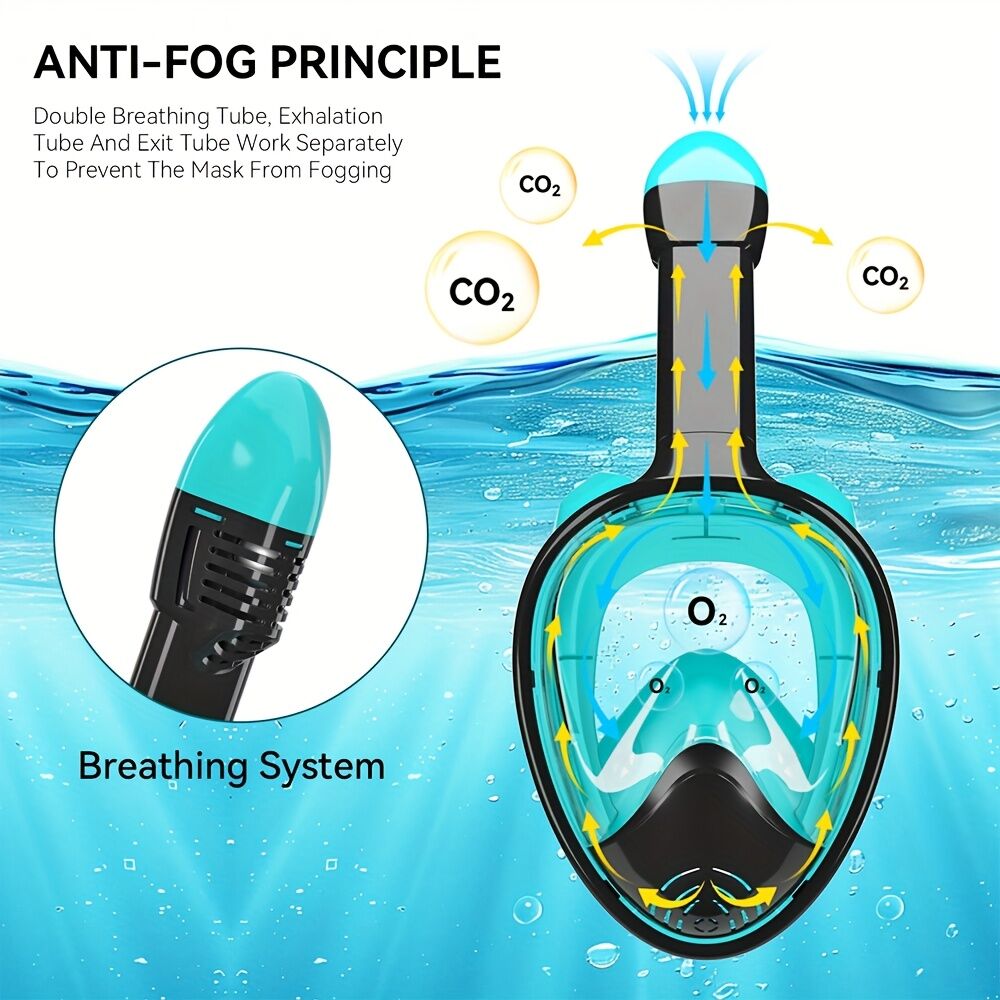 Full-face Snorkel Mask L/XL