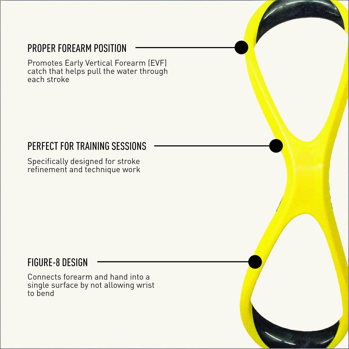 Swimming Forearm Catch Trainer – (Yellow SMALL)