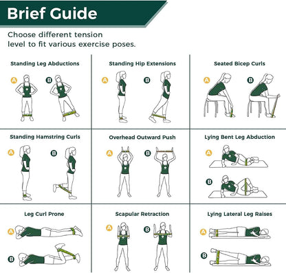 5-Pack of Various Resistance Bands