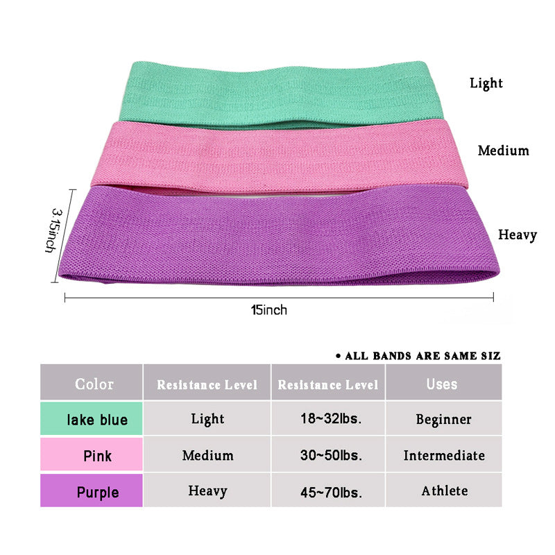 Fabric Resistance Band Set - Green-Pink-Purple