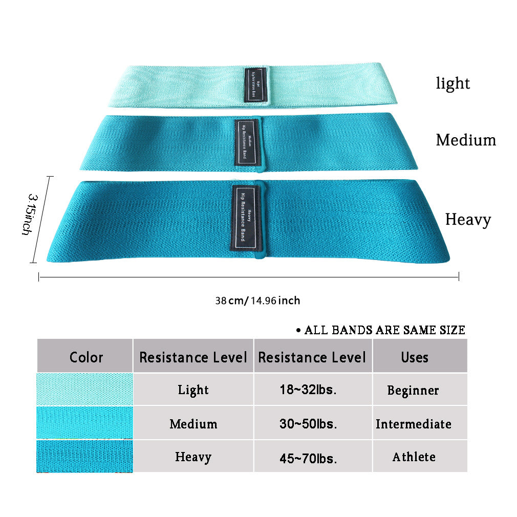 Fabric Resistance Band Set - Blue Colour Scheme
